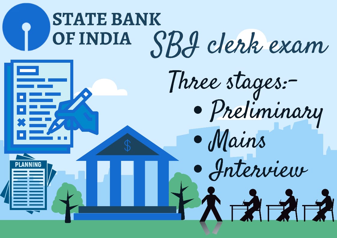 SBI Clerk 2021 Application Form: How to Fill & More 1